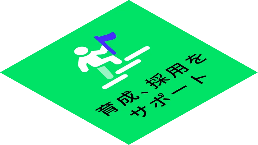育成、採用をサポート