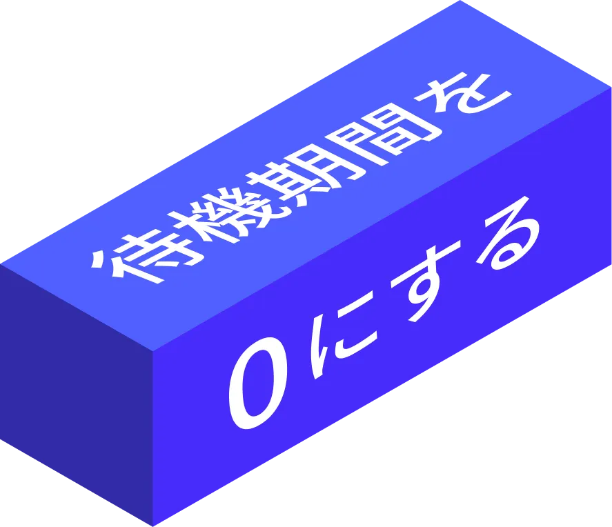 待機期間を0にする